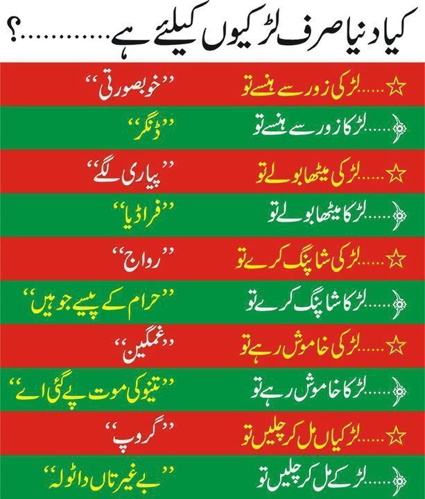 kia dunia sirf larkiun ki he.jpg